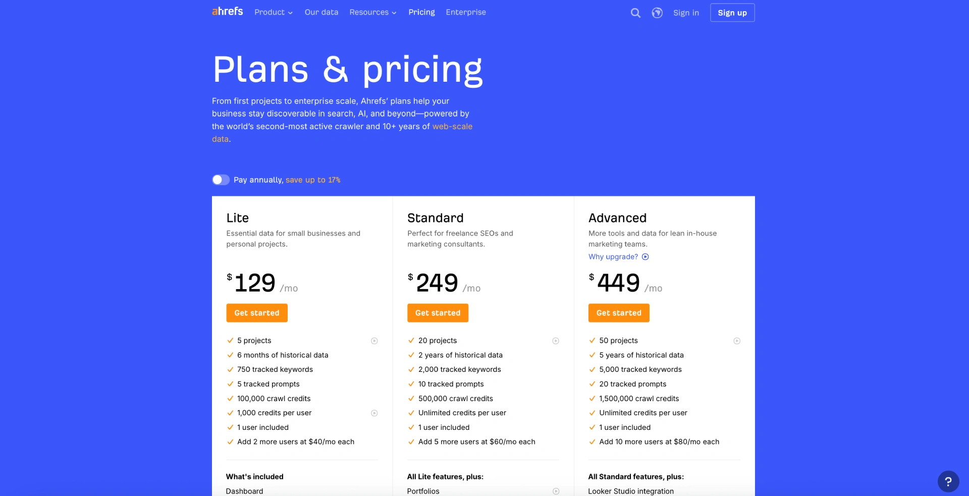 ahrefs pricing plans