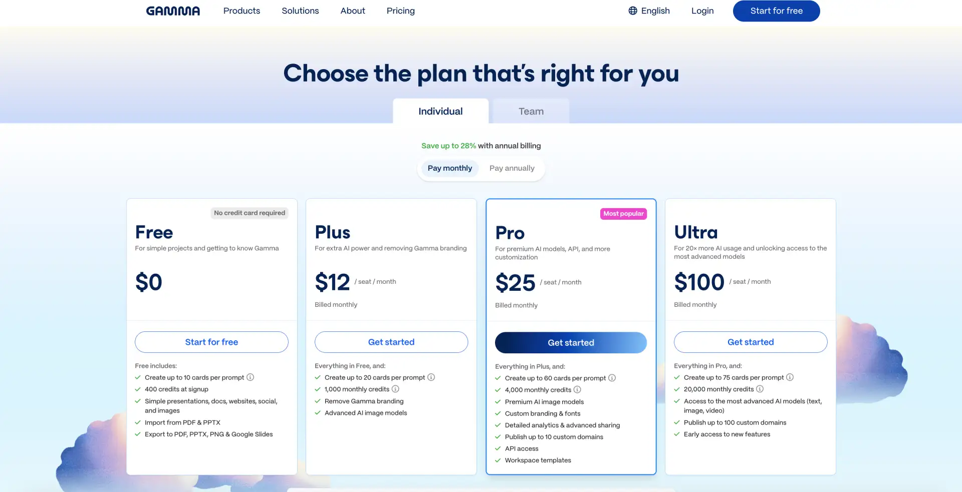 gamma.app promo code pricing and plans for Gamma AI upgrade offers